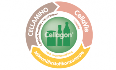 Cellagon-Berater-Florian-Hoffmann-Heilpraktiker-Lüneburger-Heide